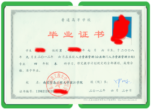 学历证书含金量排名顺序怎么排